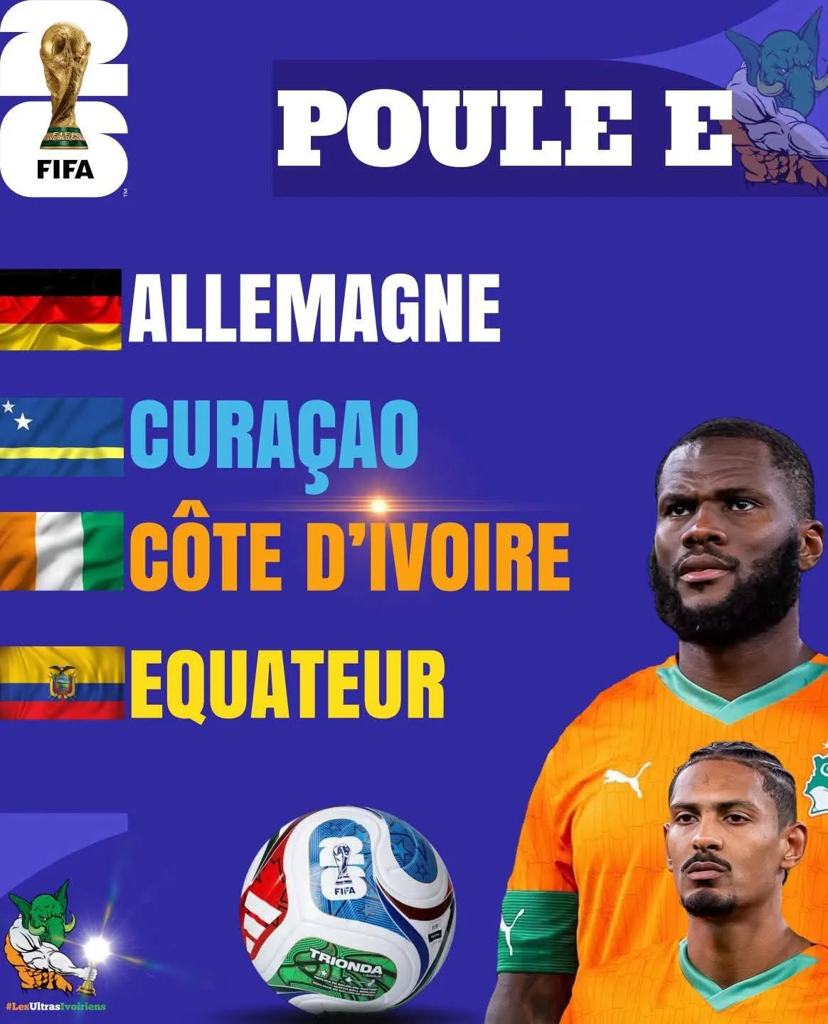 Coupe du monde 2026 Football/ Mondial 2026/ la Côte d’Ivoire connait ses adversaires