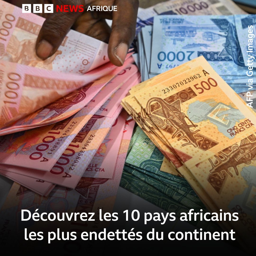 le Top 10 des pays africains les plus endettés