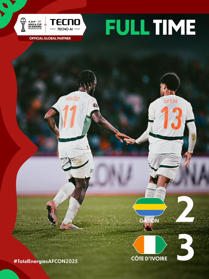 Jusqu’à la dernière minute ! Gabon 2-3 Côte d’Ivoire