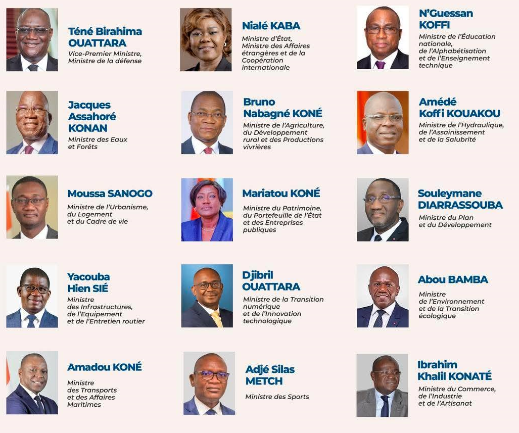 Nouveau gouvernement ivoirien : Voici la liste des 34 ministres nommés